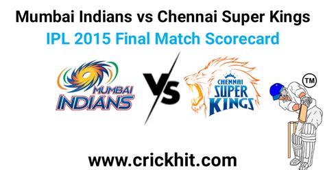 ipl 2015 final scorecard cricbuzz|Indian Premier League 2015 .